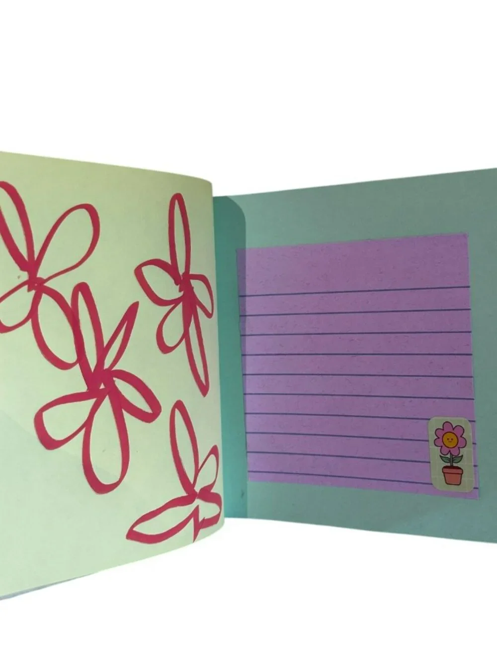 Mini Junk Journal OOAK For Writing Art Journaling Handmade Book 6x6 Inner Child